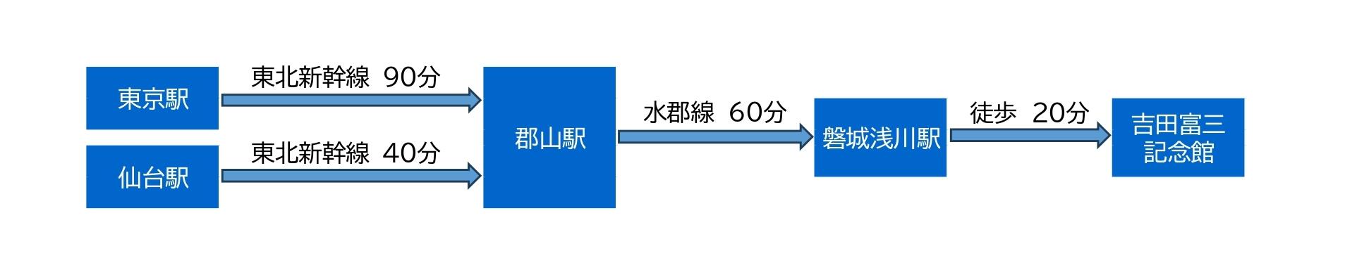 文書2_page-0001 (1).jpg