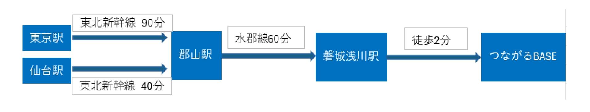 文書4_cropped_page-0001.jpg
