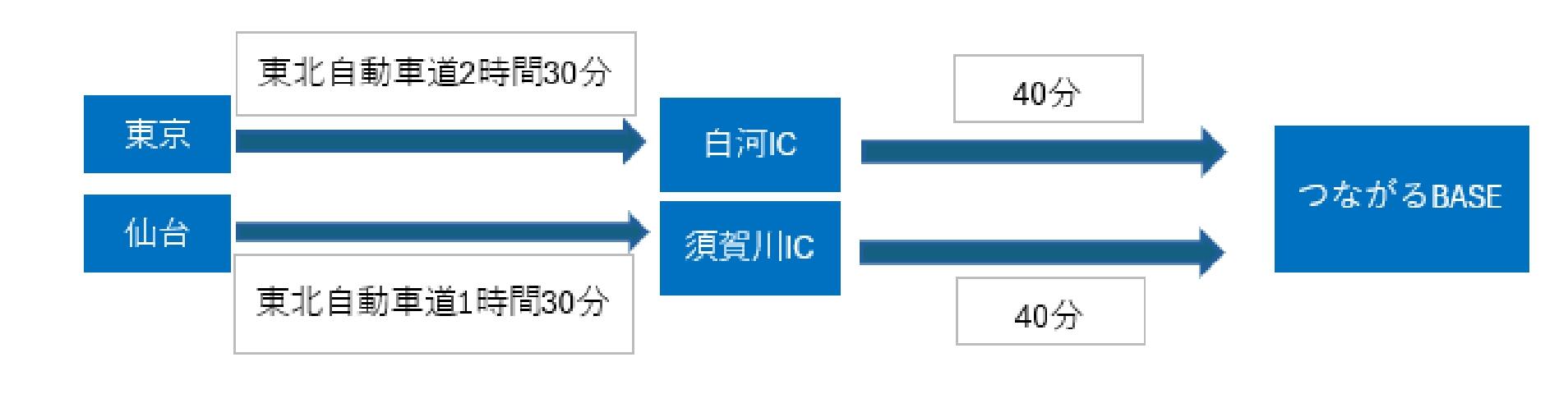 文書5_cropped_page-0001.jpg